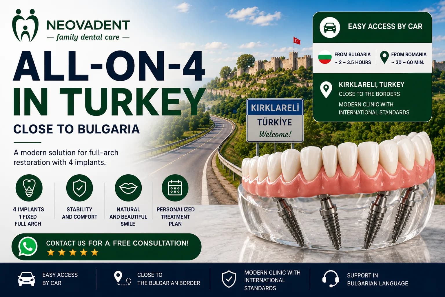 All-on-4 in Turkey | Near Bulgaria & Romania | Neovadent