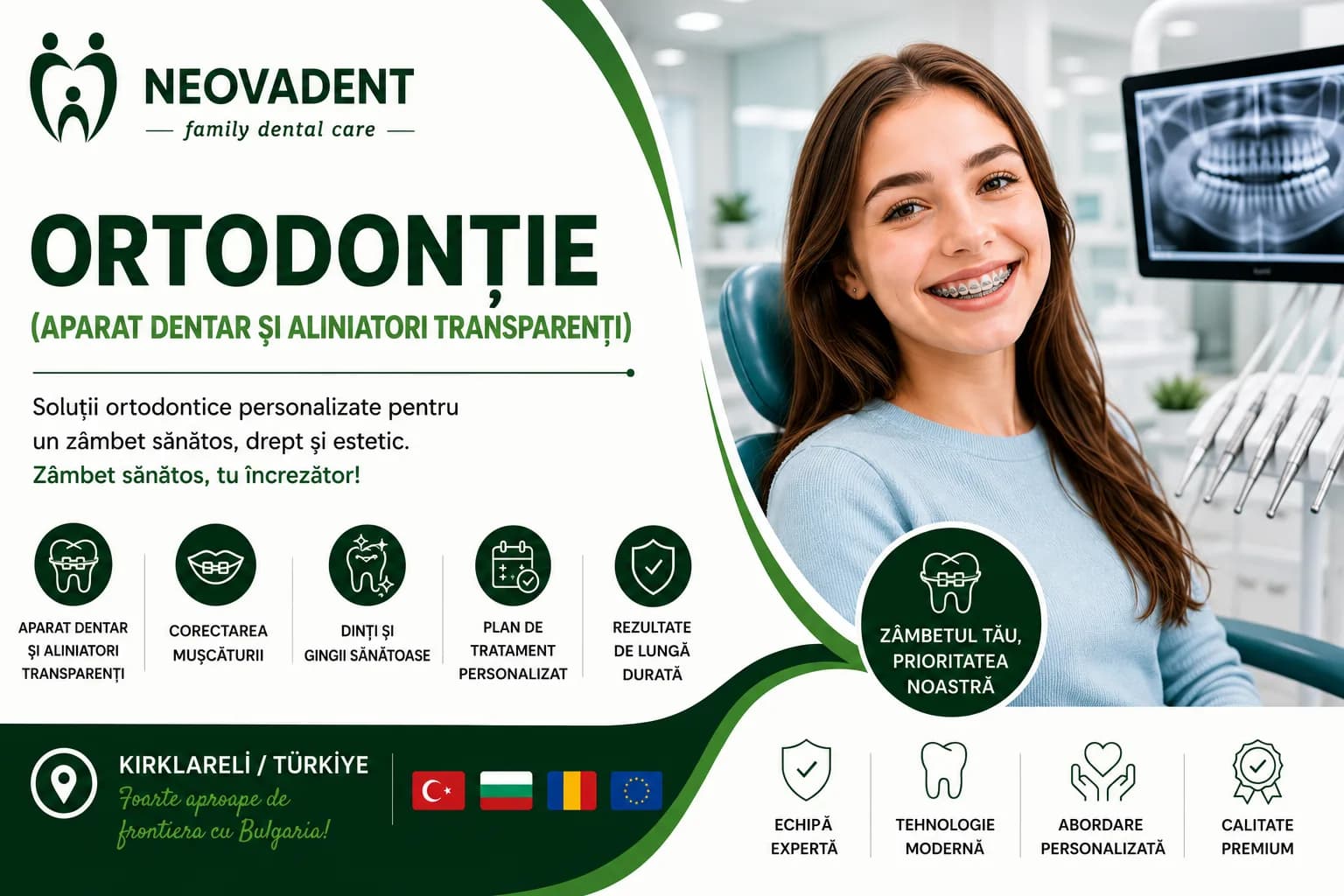 Ortodonție (Aparat Dentar și Aliniatori Transparanți)