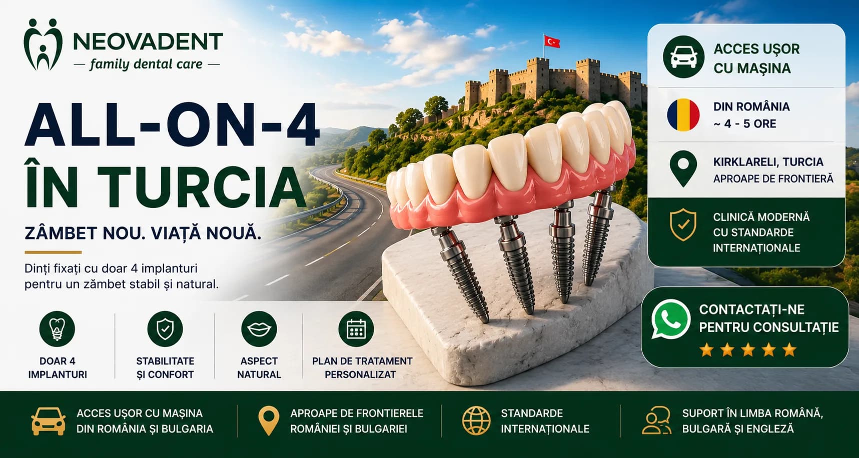 All-on-4 în Turcia | Aproape de România | Neovadent