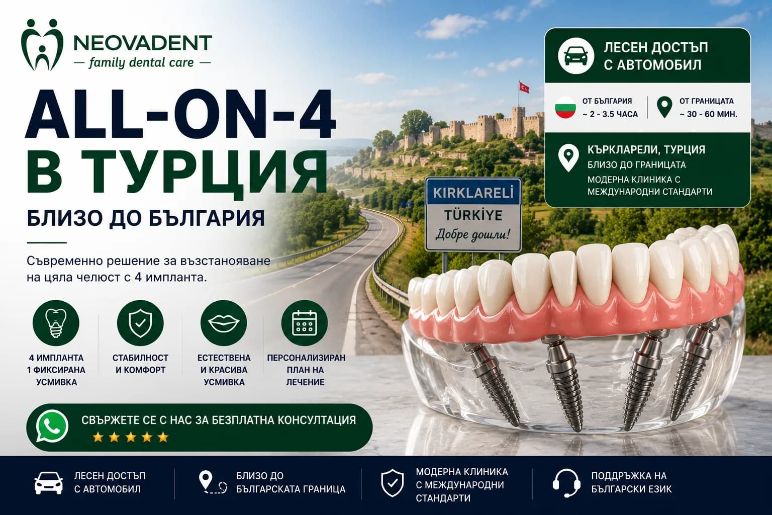 All-on-4 в Турция | Близо до България | Neovadent