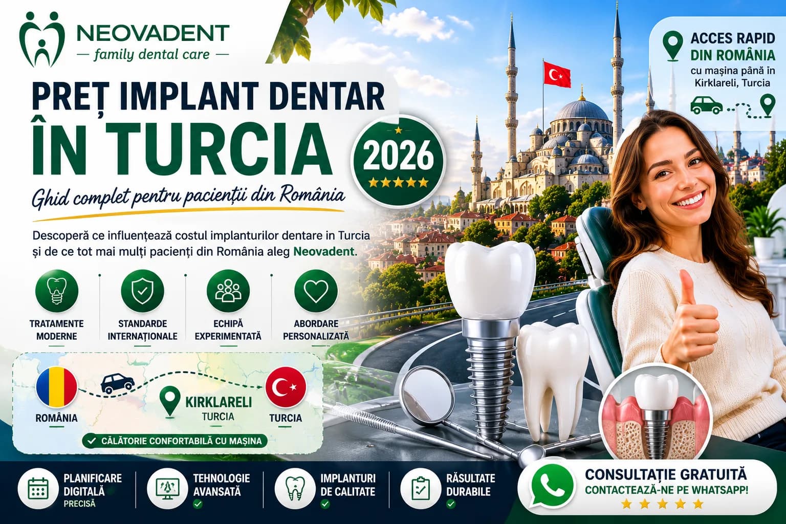 Preț Implant Dentar în Turcia în 2026 | Ghid pentru Pacienții din România